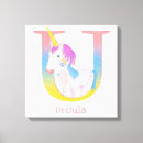 Recherche de u s impressions sur toile Licorne