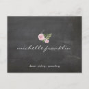 Recherche de nature design cartes postales Floral