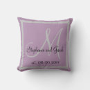 Recherche de d d argent coussins Monogrammé