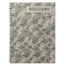 Suche nach camouflage notizbuch Armee