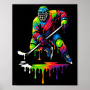 Recherche de avantages posters Entraînement