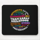 Suche nach rucksack mousepads Neues schuljahr