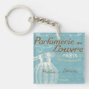 Suche nach parfum schlüsselanhänger Französisch