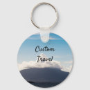 Recherche de tourisme accessoires Avion