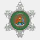 Recherche de de blason ornements Fierté