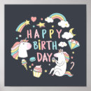 Suche nach der geburtstag der kinder poster Reise