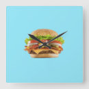 Suche nach burger wanduhren Küche
