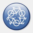 Recherche de cyclisme magnets Cycle