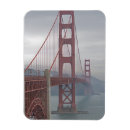Suche nach farbbild magnete Usa