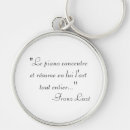 Suche nach franzen schlüsselanhänger Musik