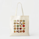 Recherche de plats sacs Nourriture