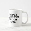 Recherche de bu tasses Alcool