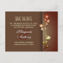 Recherche de arbre de sakura invitations Printemps