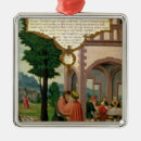 Suche nach platte ornamente Museum