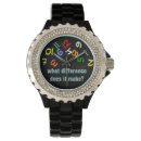 Recherche de drôles montres Nombre