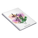 Recherche de encore Fleurs