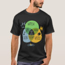 Suche nach bunter kajak tshirts Rosaentwürfe