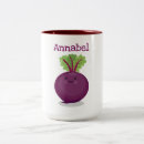 Recherche de bios tasses Mignon