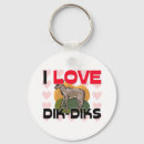 Recherche de la savane porteclés Nature