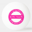 Recherche de nom balles ping pong Personnalisation