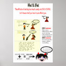 Suche nach grammatik schule poster Für