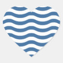 Recherche de vague mer autocollants Motif