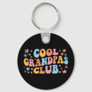 Recherche de grandpa porteclés Fête des pères