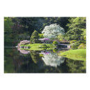 Recherche de reflet art Lac