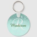 Recherche de menthe porteclés Nom