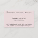 Recherche de boutique de mode cartes visite Classique
