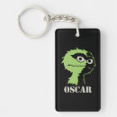 Recherche de oscar porteclés Seasame st