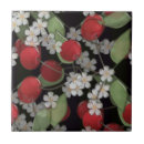 Suche nach rote beeren fliesen Grün