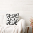 Recherche de dalmate coussins Noir et blanc