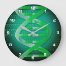 Recherche de adn horloges Biologie