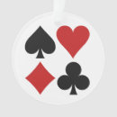 Suche nach kartenspieler ornamente Brücke