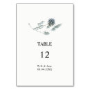 Recherche de tablescape Floral