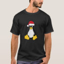 Recherche de mascotte de linux Geek