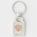 Recherche de feuille de coeur accessoires Typographie