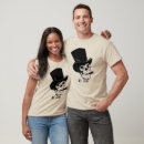 Recherche de grimace tshirts Crâne
