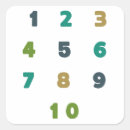 Suche nach zählung aufkleber Zahlen