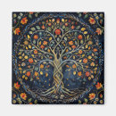 Recherche de symbolisme celtique Arbre de vie