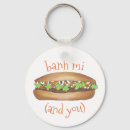 Recherche de sandwich porteclés Foodie