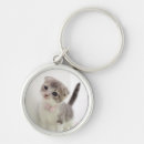 Recherche de collier porteclés Animal