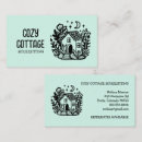 Recherche de loges cartes visite Logement