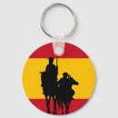 Recherche de don quichotte porteclés Sancho