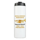 Suche nach bands reisebecher Konzert