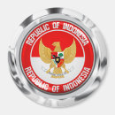Recherche de indonésie magnets Drapeaux du monde