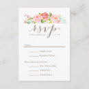 Recherche de rsvp floral Rose