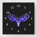 Recherche de fluorescent horloges Violet