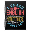 Recherche de les anglais carnets Teacher